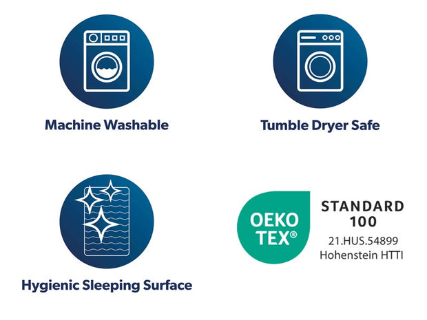 Purecare Omniguard 5 Sided Mattress Protector