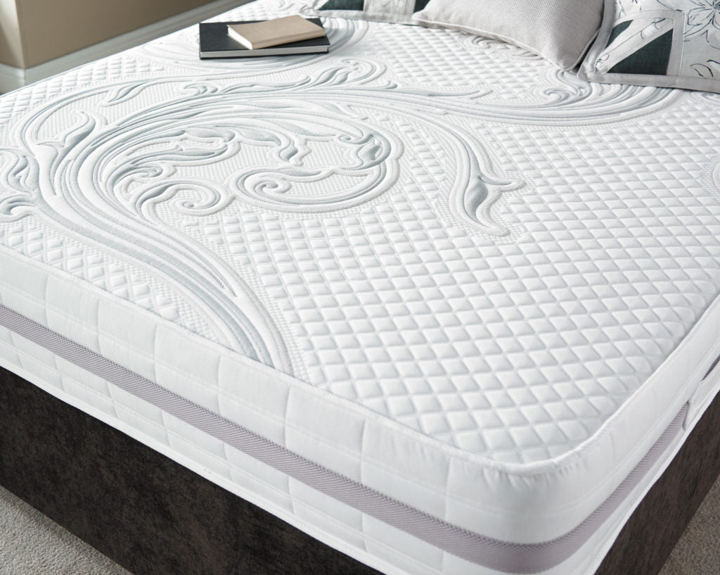 Postureflex Pocket Laygel Mattress Elite Beds and Mattress