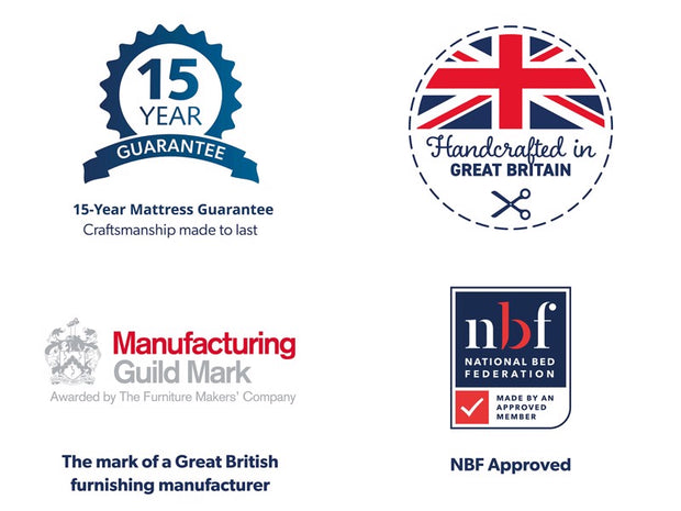 Dunlopillo Firmrest Mattress