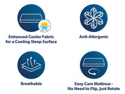 Dunlopillo Firmrest Mattress