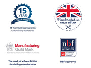 Dunlopillo Millenium Mattress