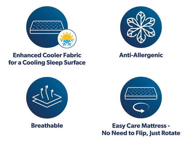 Dunlopillo Royal Sovereign Mattress