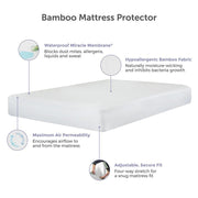Protectabed Bamboo Terry Mattress Protector